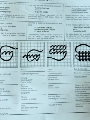 Kit canevas carré Coquelicots de Margot avec les laines - art créatif — image 4
